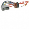 ISO CH-08