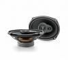 Focal ACX-690